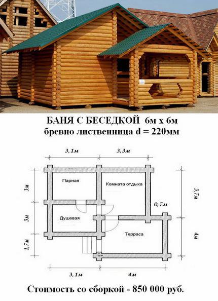 Строим баню из бруса своими руками поэтапный показ: Строим баню своими руками - поэтапный показ строительства и описание!