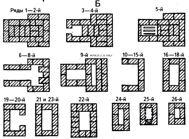 Печь для дачи из кирпича своими руками чертежи: чертежи с порядовками, кладка своими руками