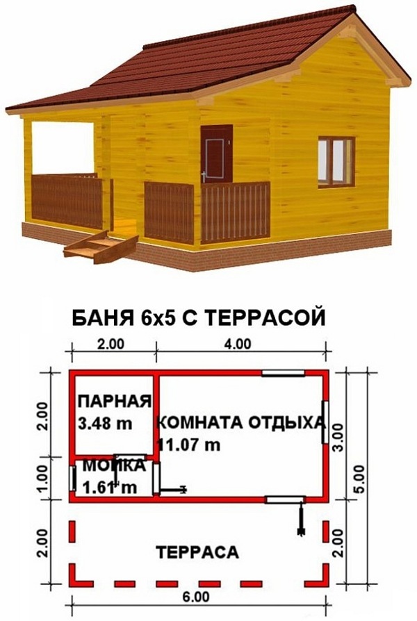 Проекты баня своими руками: Страница не найдена – HouseChief — online-издание для современных мастеров