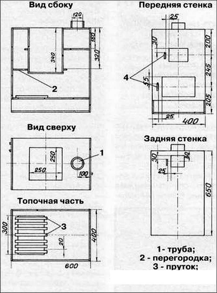 Банная печь своими руками из трубы чертежи: Печь для бани из трубы своими руками – фото, чертежи банной печи