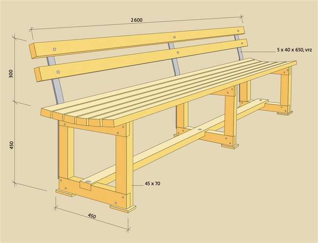 Лавки размеры: Размеры скамеек: какой должна быть высота, длина и ширина лавочек