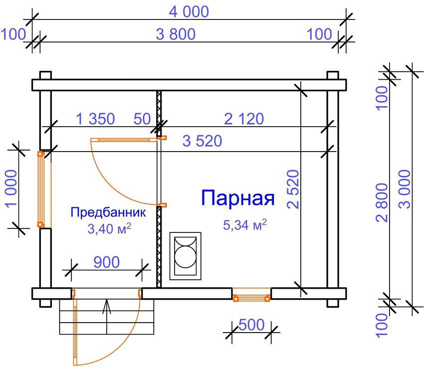 Как построить баню быстро: как быстро построить дешево и красиво, проекты постройки на даче, как правильно сделать