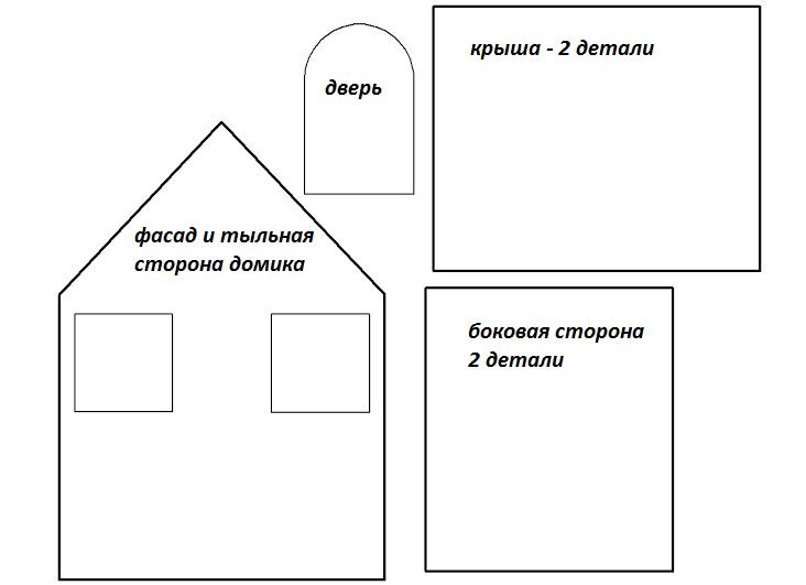 Выкройка домика: Выкройка текстильных домиков. Как сшить домик / Мастер-класс