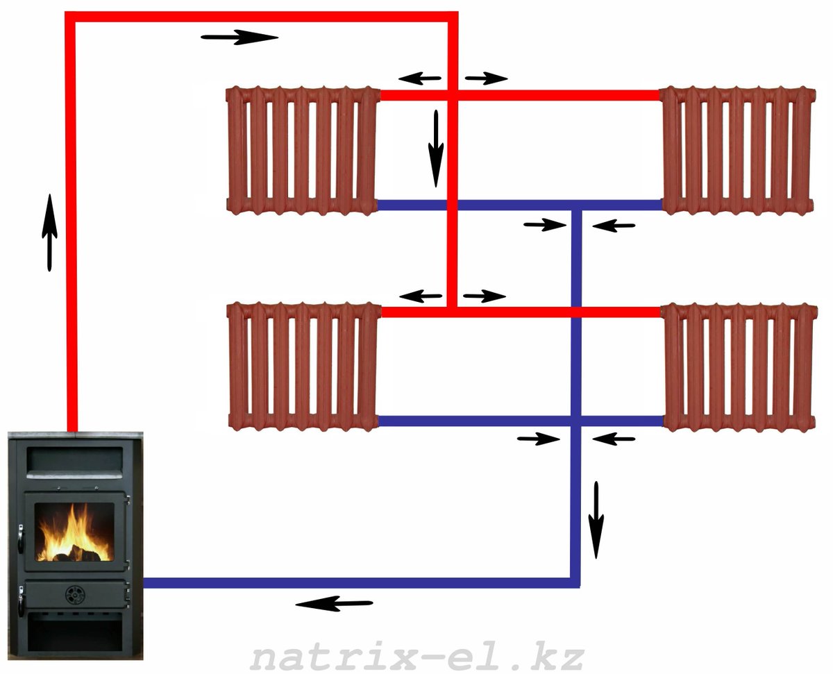 Водяное отопление в частном доме своими руками схема: схемы для дач и коттеджей
