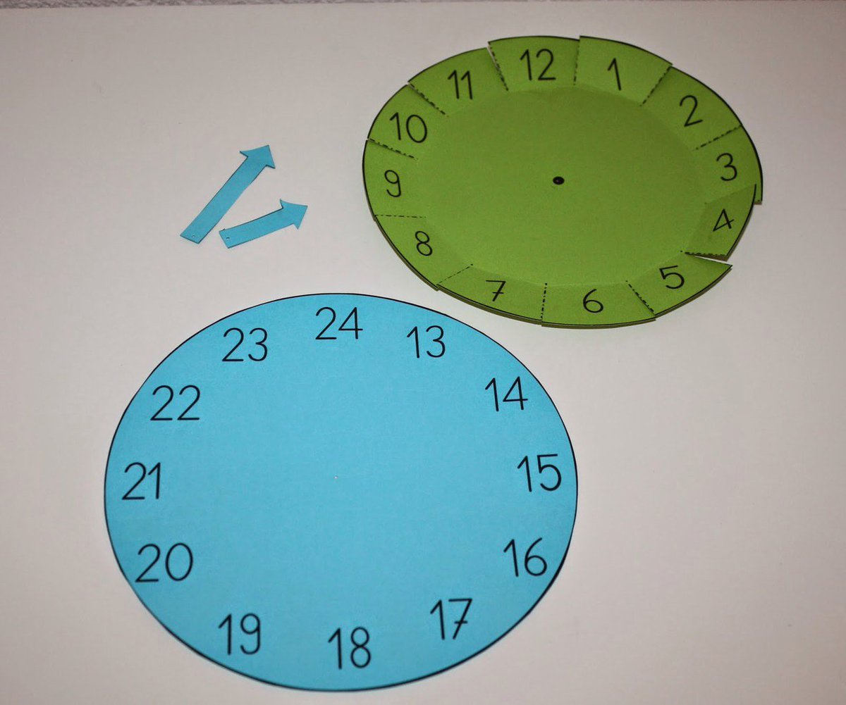 Как сделать стрелки для часов своими руками мастер класс: Из чего сделать стрелки часы поделка. Как сделать из картона часы: мастер-класс
