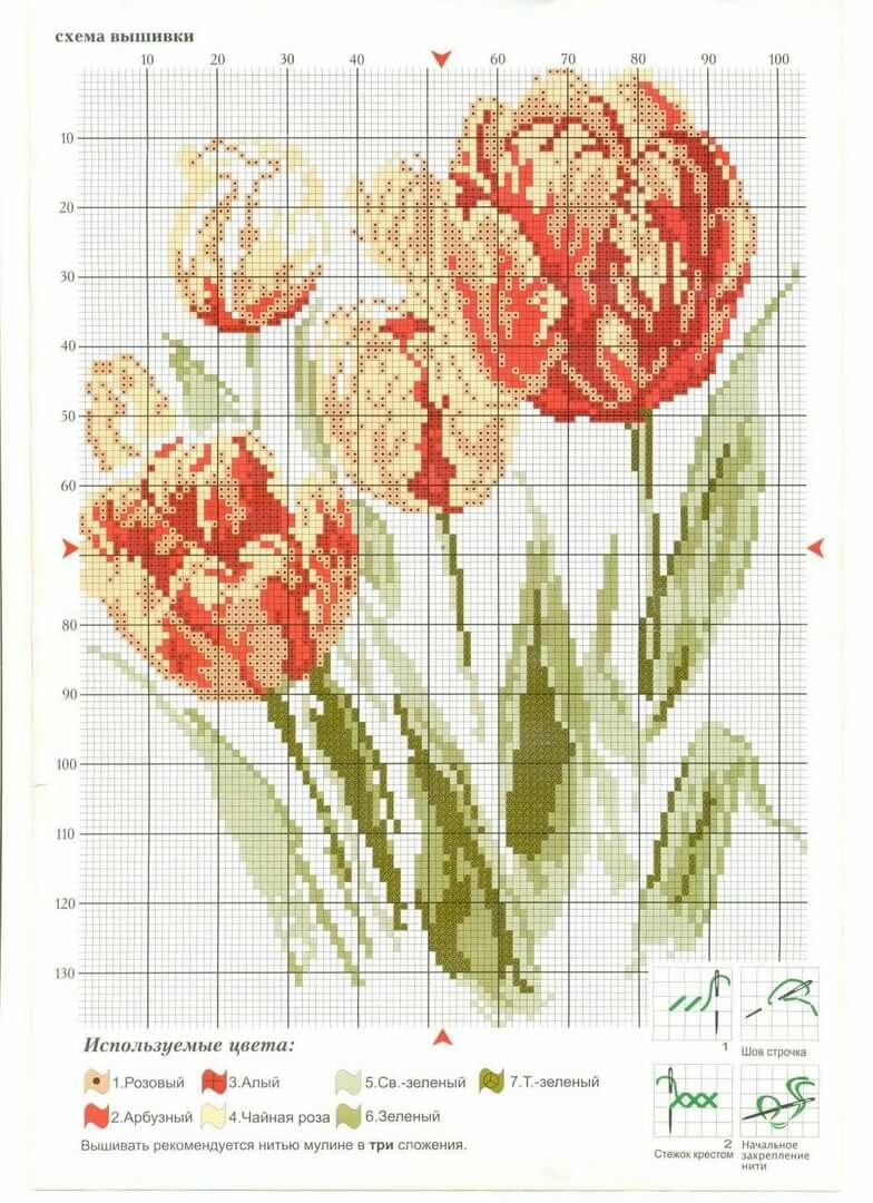 Вышивка крестиком схемы самые красивые: Самые красивые схемы для вышивки крестиком из старых журналов. | Блог заботливой хозяюшки