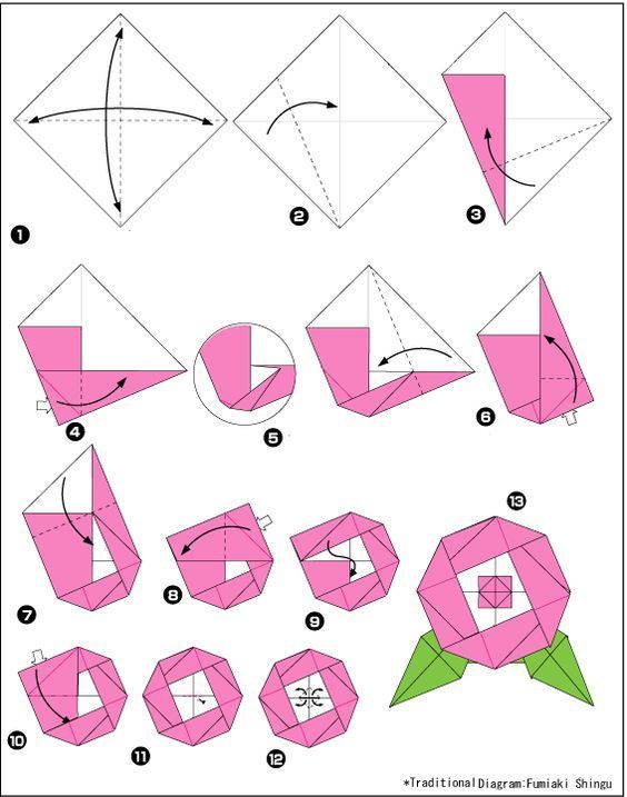 Самое простое оригами для начинающих: Легкие схемы