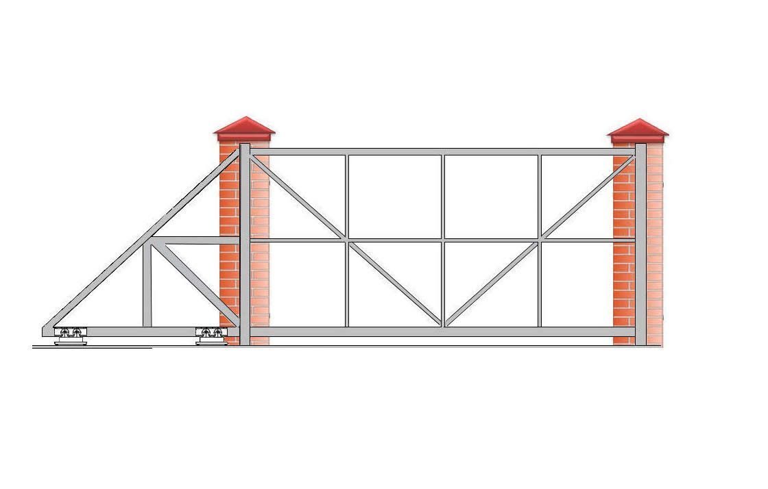 Конструкция ворот раздвижных: Изготовление и установка откатных ворот своими руками + видео