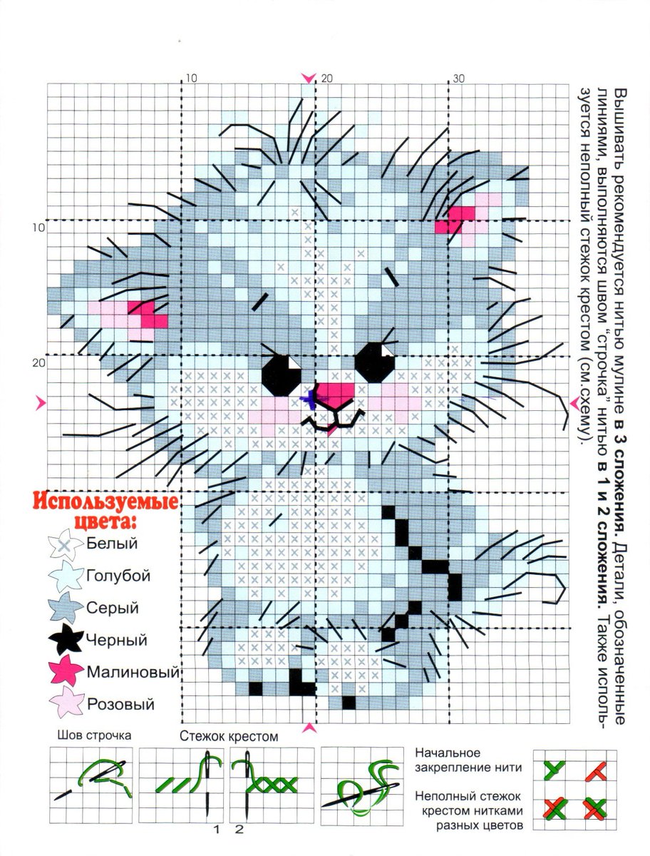 Вышивка для детей для начинающих схемы: как научить начинающего ребенка вышивать крестиком простые рисунки, легкие, но красивые