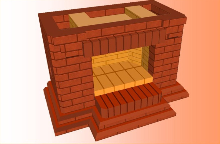 Своими руками построить камин: Как сделать камин своими руками: пошаговая инструкция и порядовка