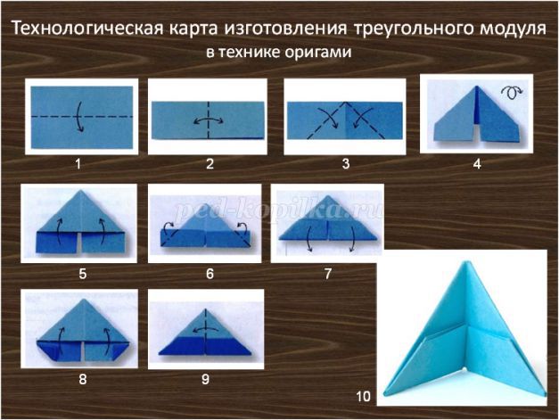 Треугольниками оригами: Что можно сделать из модульного оригами. Как сделать треугольник из бумаги