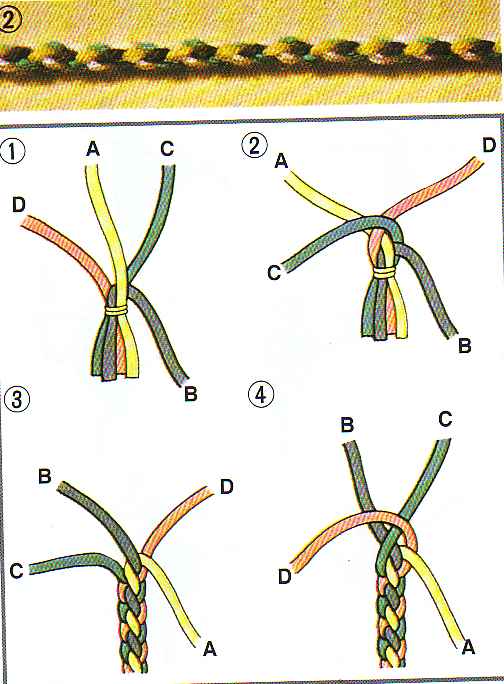Плетение шнурка: Способы плетения шнуров - Вечерние посиделки