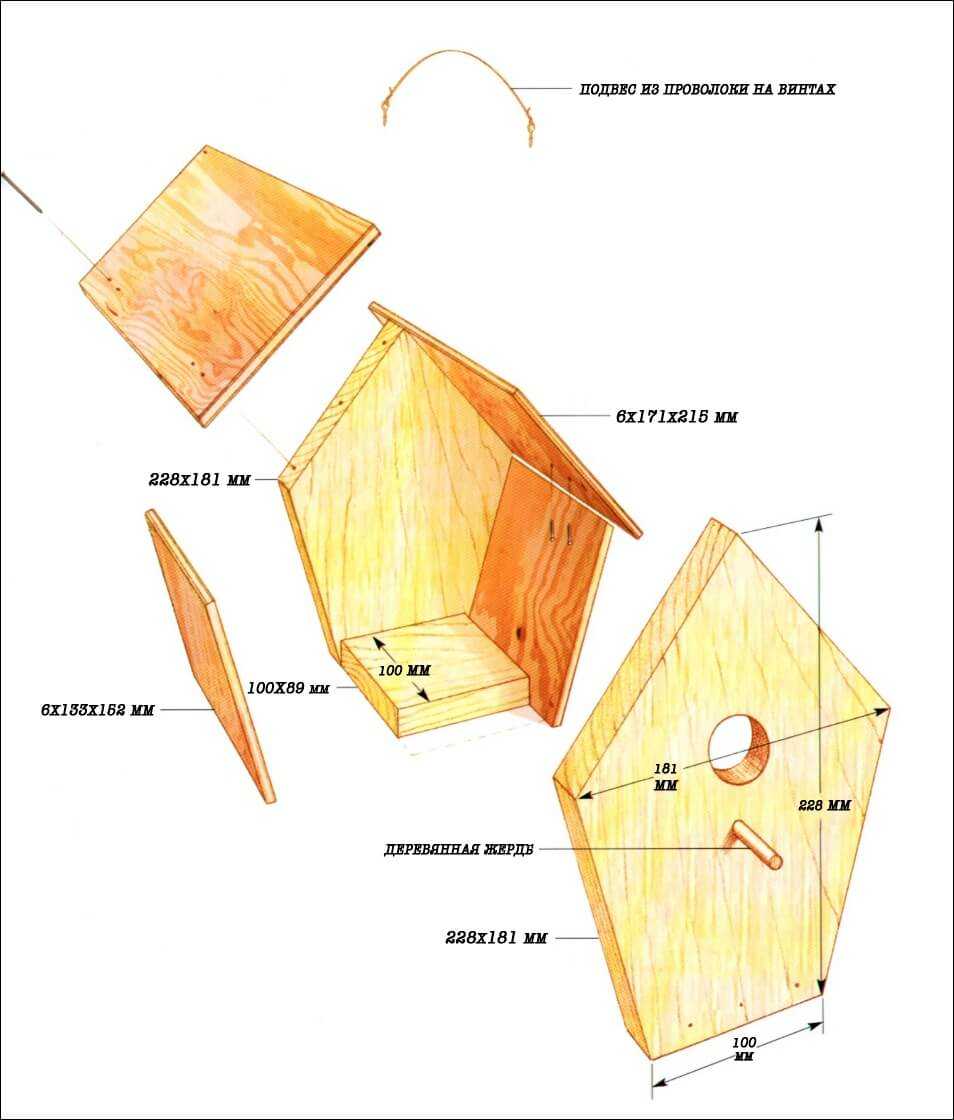 Сделать скворечник своими руками: Скворечник своими руками из дерева: пошаговые инструкции