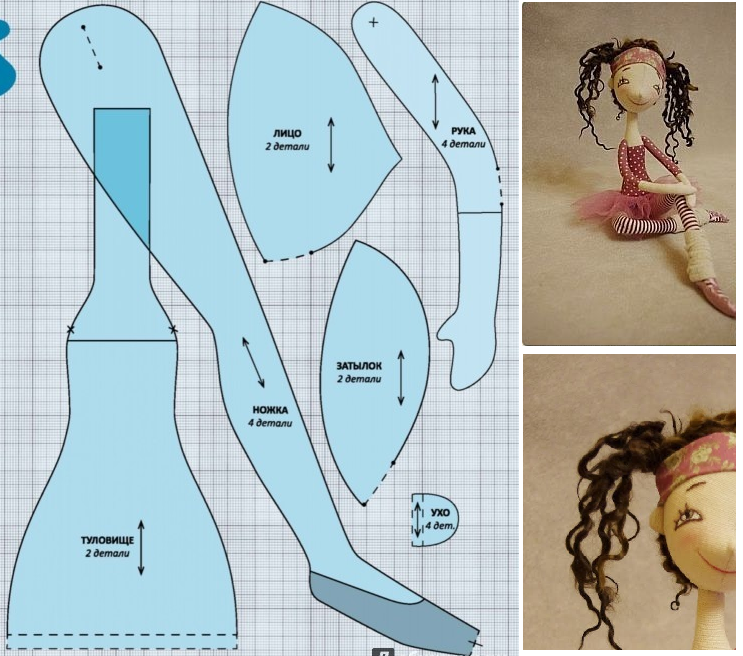 Кукла текстильная интерьерная выкройка: Выкройка интерьерной куклы с большой головой и как её сшить