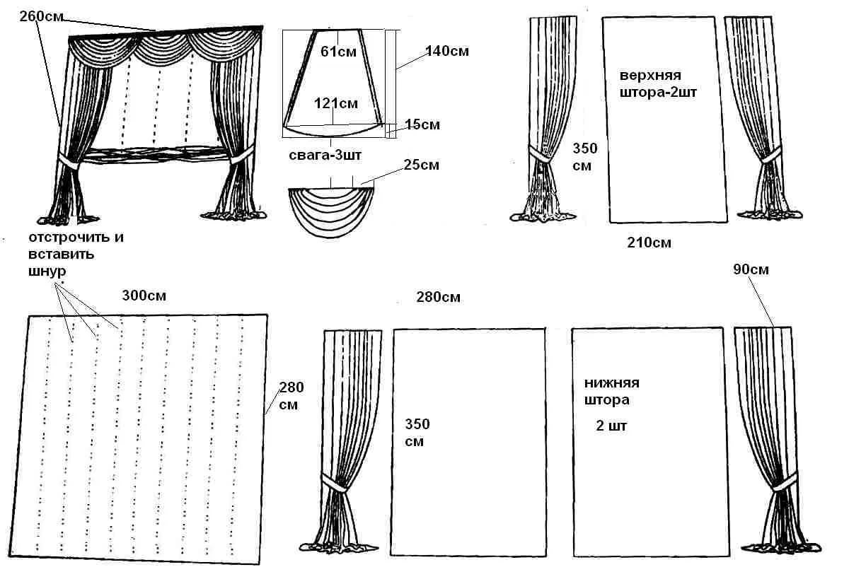 Пошив штор своими руками выкройки бесплатно видео: Как сшить шторы своими руками: пошаговая инструкция, идеи