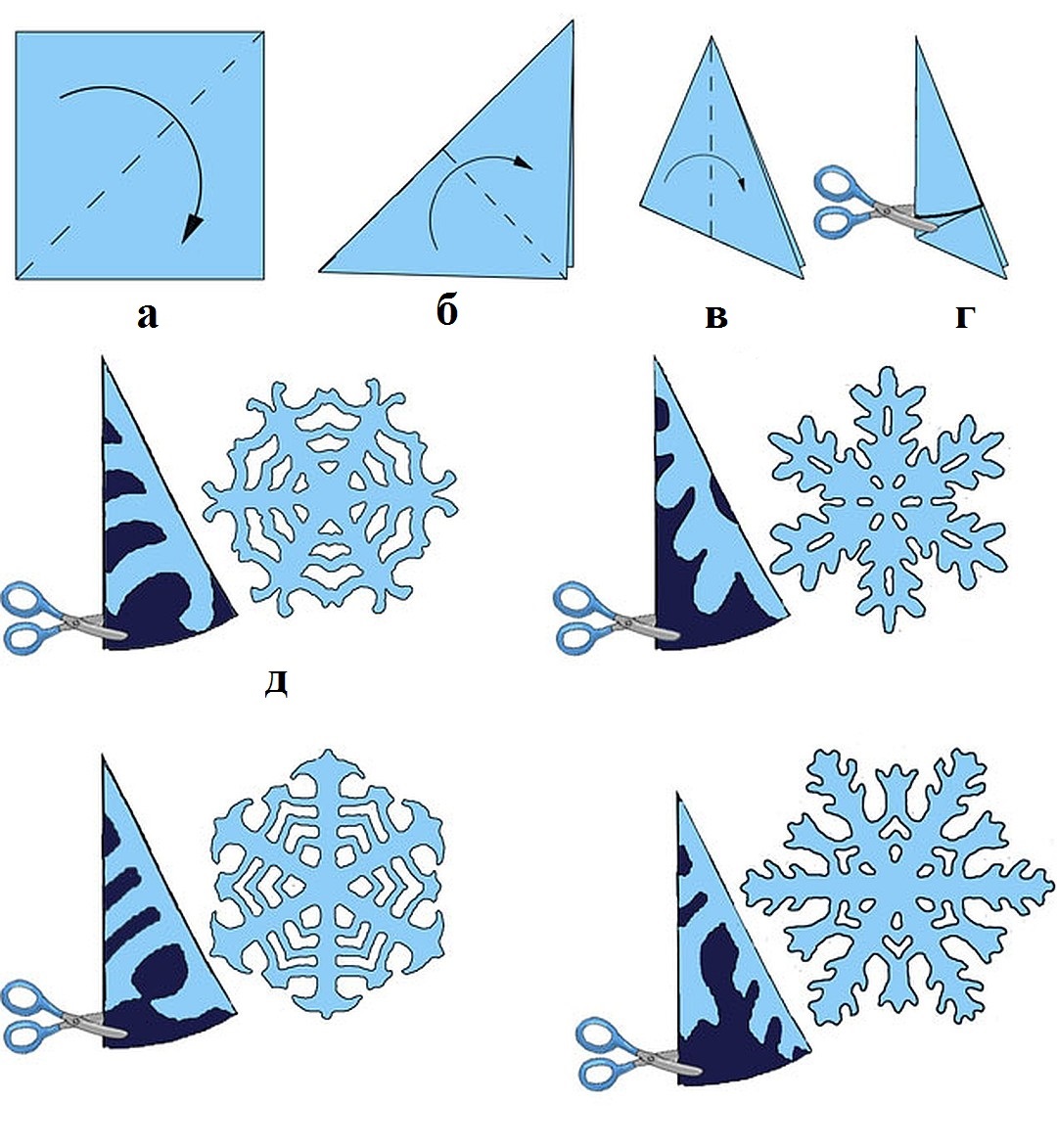 Как поэтапно сделать снежинку: Как вырезать красивые снежинки из бумаги поэтапно: схемы с видео