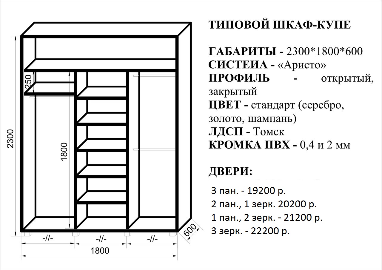 Конструкция шкафа купе схема: Конструкция и устройство шкафа-купе: схемы, фото, разновидности