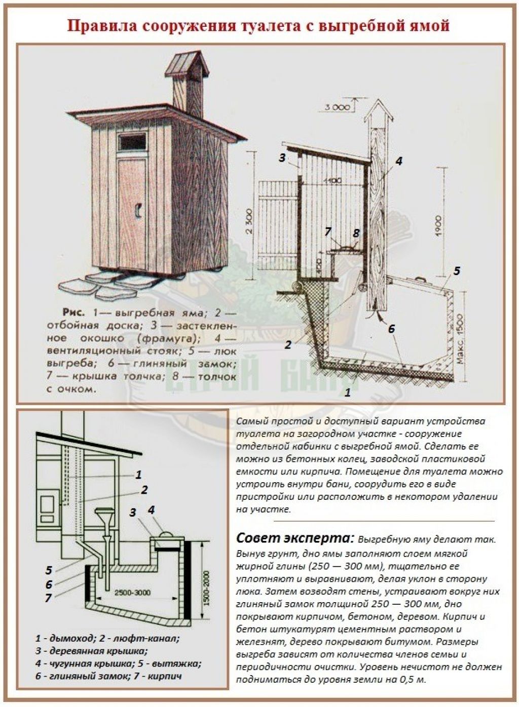 Туалет на даче построить самому: Дачный туалет своими руками: 48 чертежей + фото