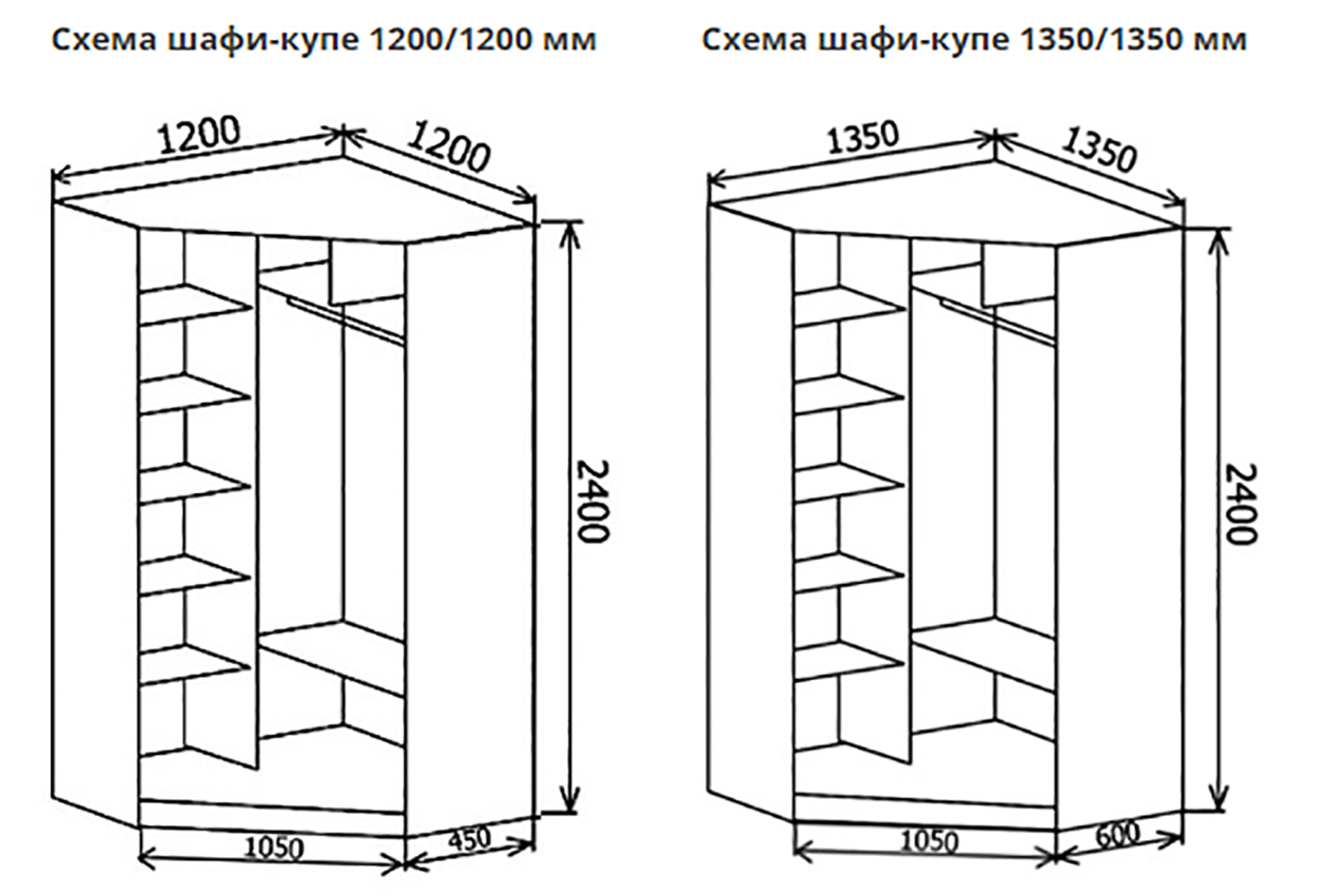 Чертежи угловых шкафов купе с размерами: 264 фото (+ чертежи и эскизы)