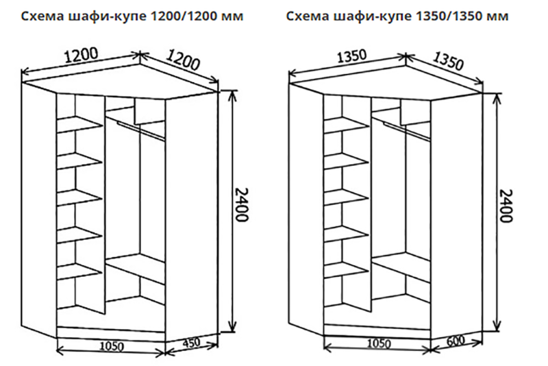 Шкаф угловой своими руками чертежи и схемы: Угловой шкаф своими руками, подробная инструкция с описанием