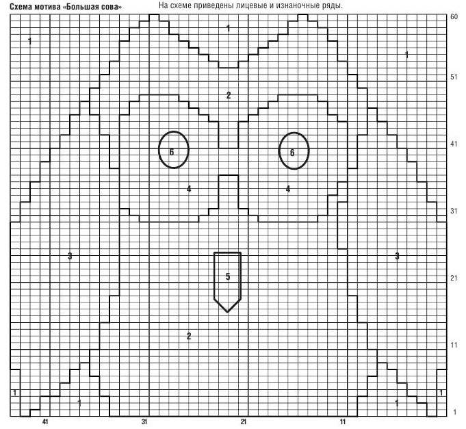 Связать сову спицами схема: Узор сова спицами | Салон эксклюзивного вязания