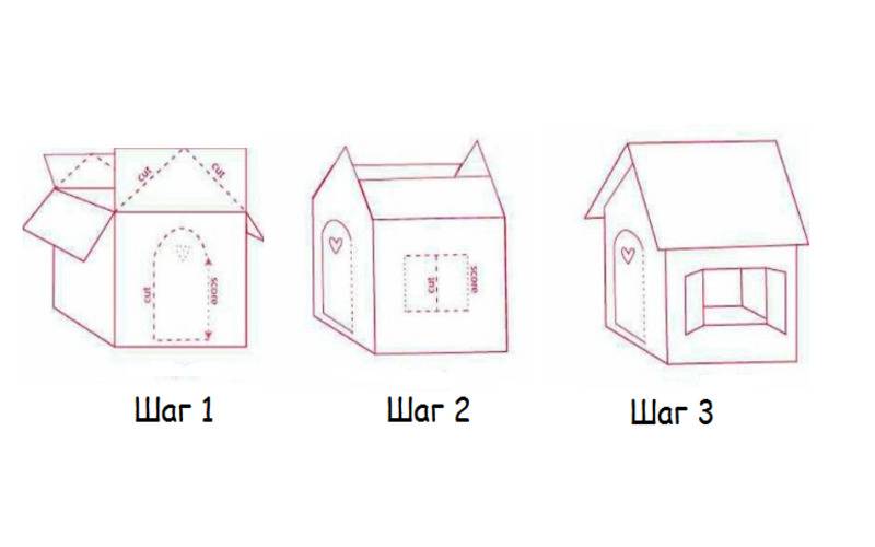 Как сделать будку для собаки из коробки: Будка для собаки из картона своими руками