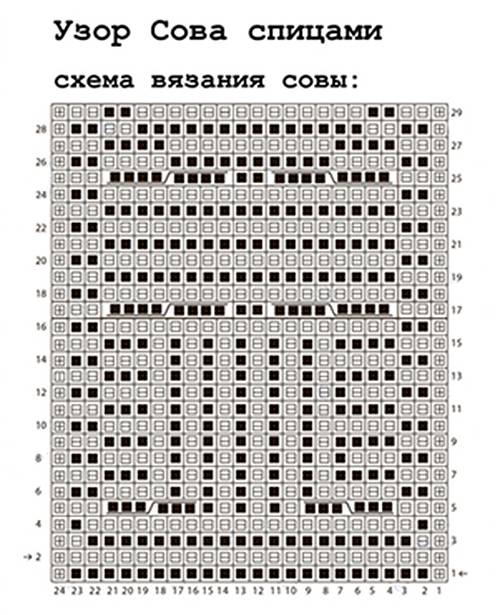 Связать сову спицами схема: Узор сова спицами | Салон эксклюзивного вязания