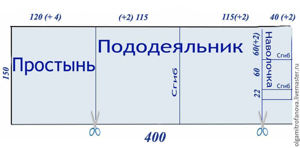 Выкройки постельного белья: Как сшить постельное белье своими руками? Хитрости, нитки, рамеры, ткани