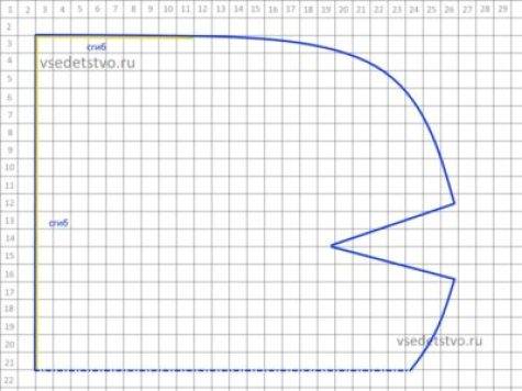 Детская шапка из флиса своими руками выкройка: Построение выкройки шапки из флиса. Построение выкройки детской шапки из флиса. Шапка-шлем из флиса: построение выкройки