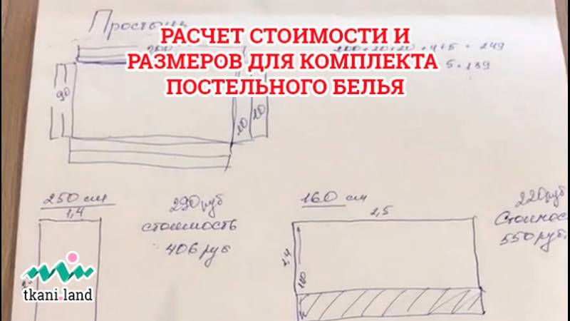 Самим сшить постельное белье: Как сшить постельное бельё своими руками – инструкция с картинками