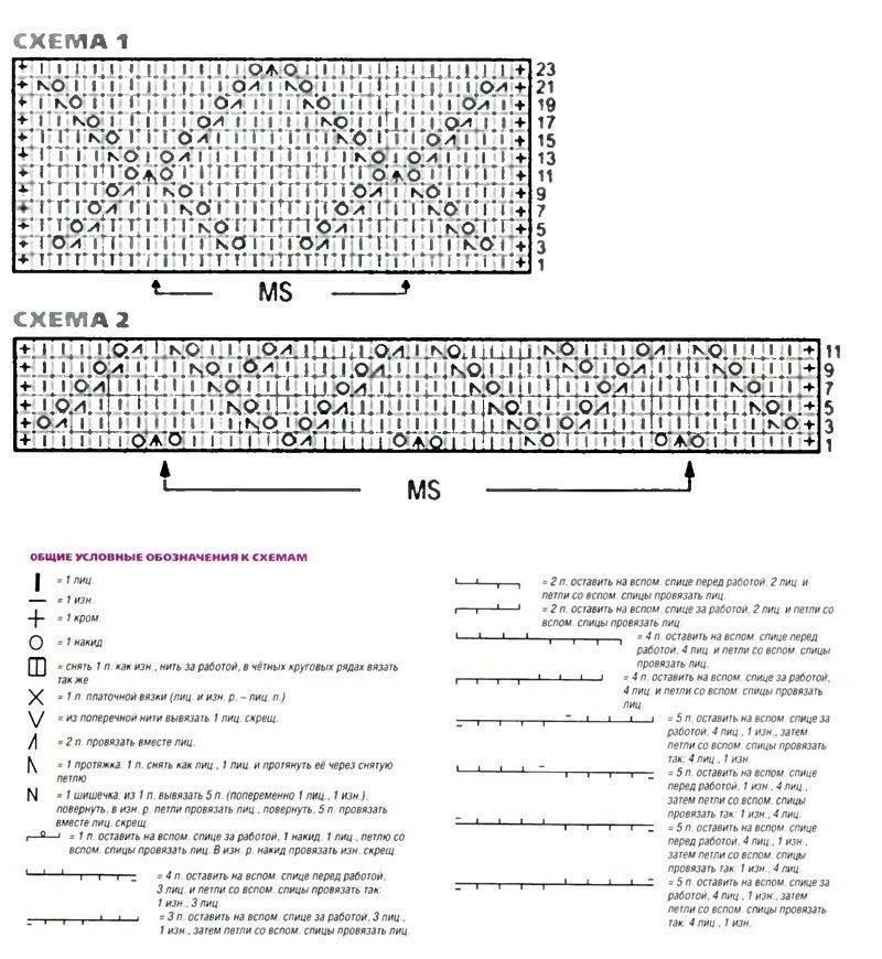Ажурные шарфы схемы спицами: Ажурный шарф спицами схемы и описание 19 моделей