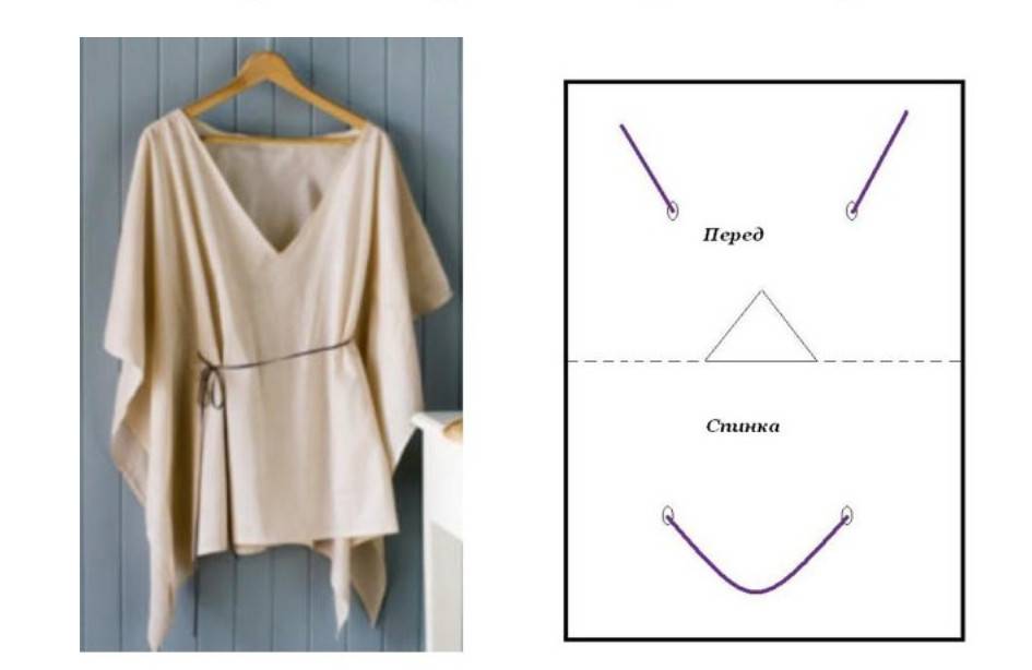 Как сшить платье простое своими руками: 11 простых вариантов своими руками