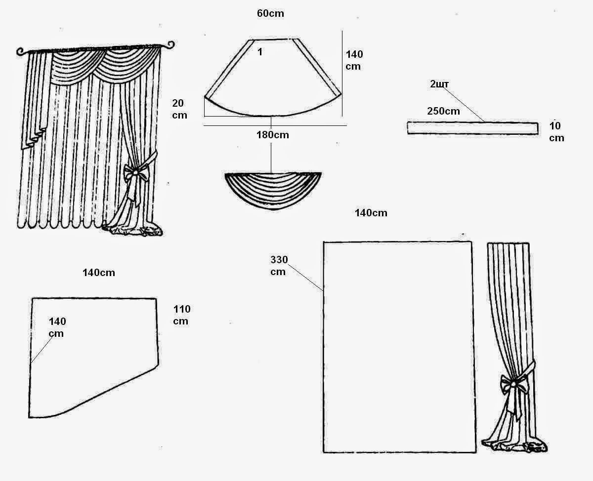 Пошив штор своими руками выкройки бесплатно видео: Как сшить шторы своими руками: пошаговая инструкция, идеи