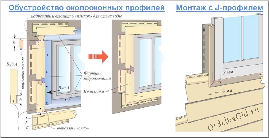 Монтаж пвх сайдинга своими руками видео: Виниловый сайдинг монтаж своими руками видео — Postroyka-Dom.com