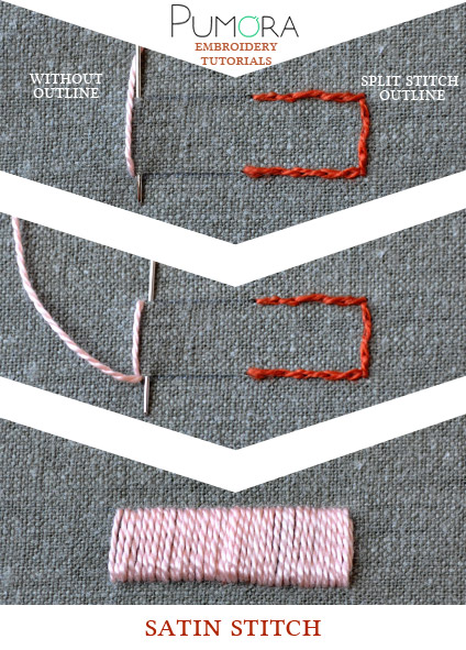 embroidery stitches for filling areas