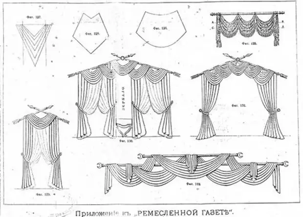 Выкройки штор и ламбрекенов своими руками бесплатно: все от А до Я