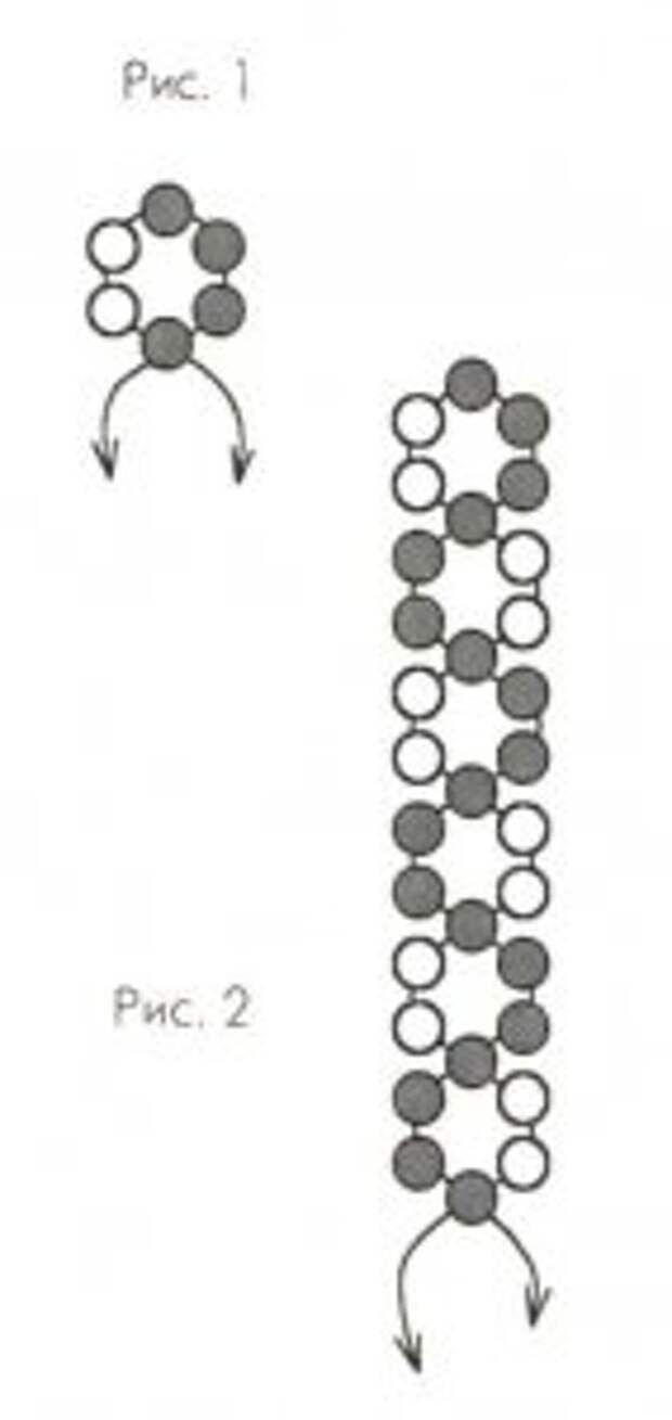 Плетение из бисера для начинающих из лески: Бисероплетение для самых-самых начинающих: Полезные советы