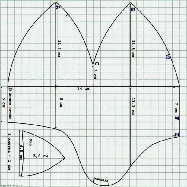 Детская шапка из флиса своими руками выкройка: Построение выкройки шапки из флиса. Построение выкройки детской шапки из флиса. Шапка-шлем из флиса: построение выкройки