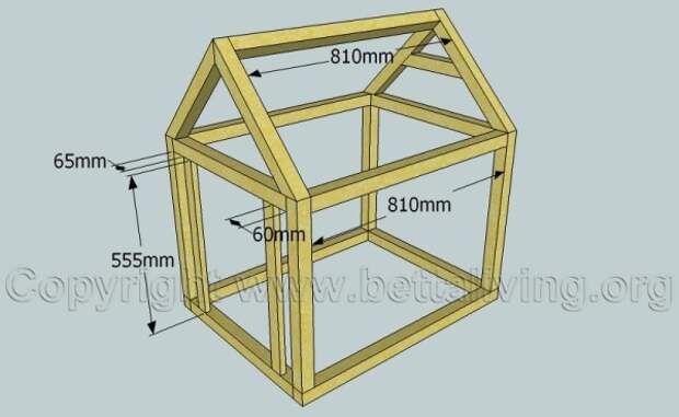 Как сделать будку для собаки своими руками в домашних условиях схема: фото и чертежи удачных конструкций