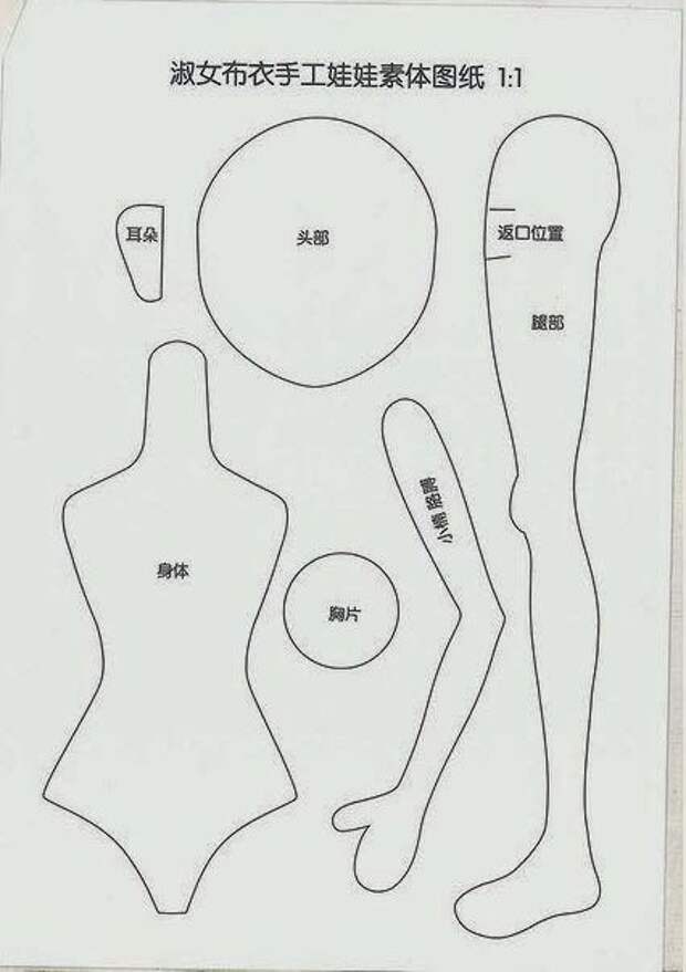 Выкройка текстильной куклы с ушками: Авторская выкройка текстильной куклы с ушками ушами интерьерной – купить на Ярмарке Мастеров – LLV7IRU