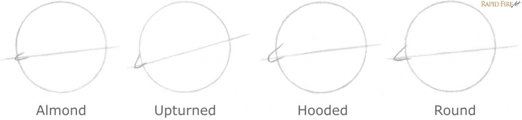 How to Draw Different Eye Shapes 3 RFA