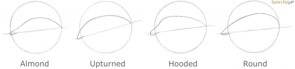 How to Draw Different Eye Shapes 4 RFA