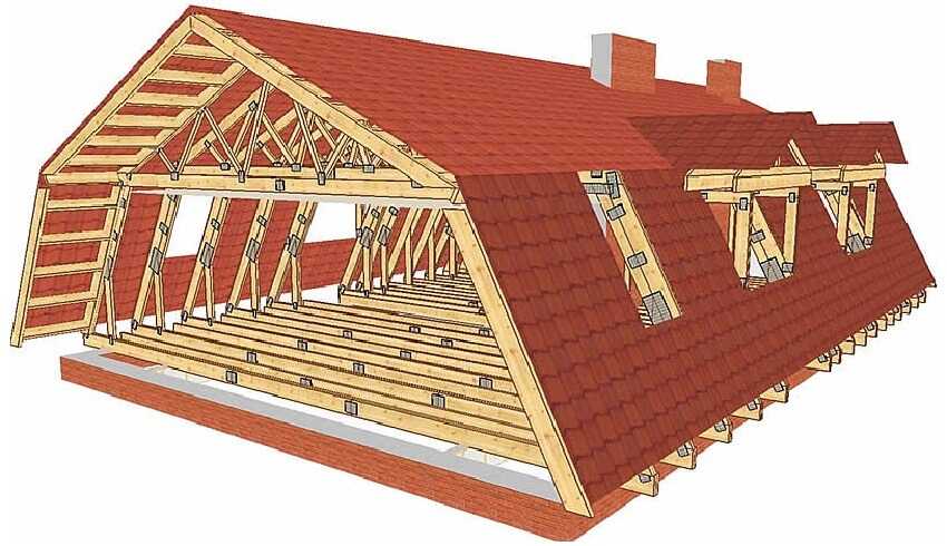 Крышу дома построить: Как построить крышу дома правильно: основные этапы