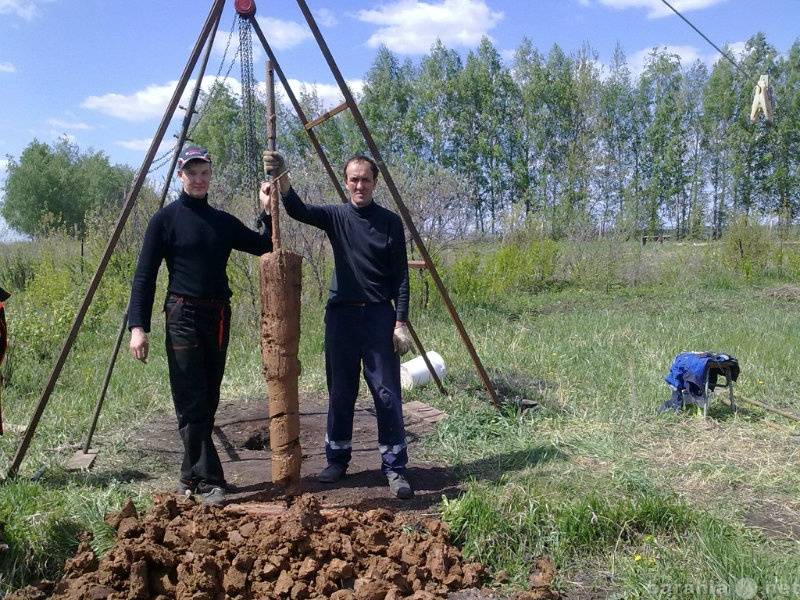 Как самому сделать скважину: как пробурить скважину на воду вручную?