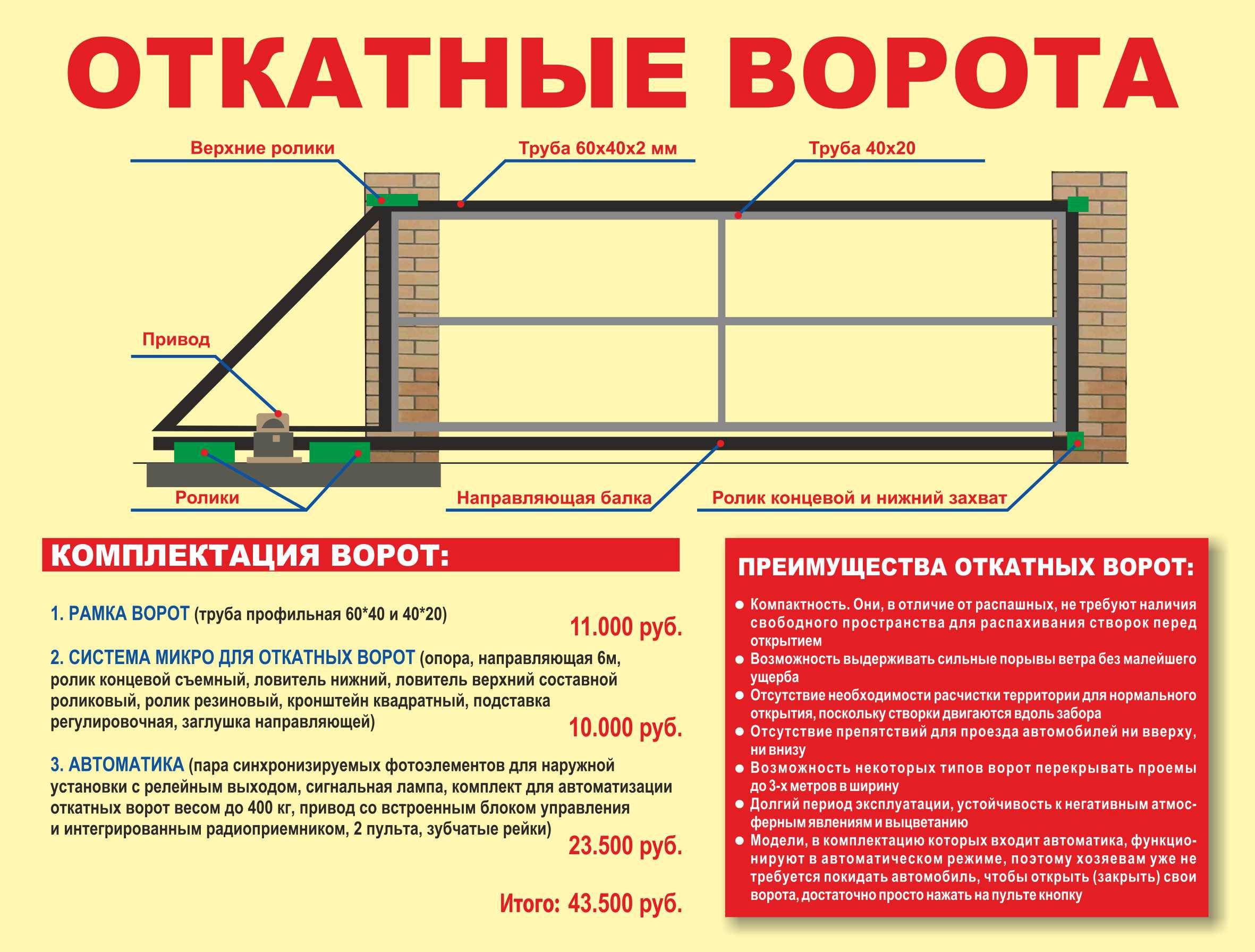 Откатные ворота своими руками видео: Откатные ворота своими руками - видео. Монтаж откатных ворот видео