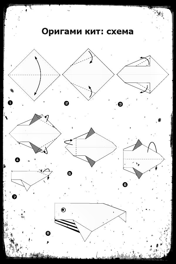 Оригами простая схема: Как сделать простую и эффектную поделку оригами