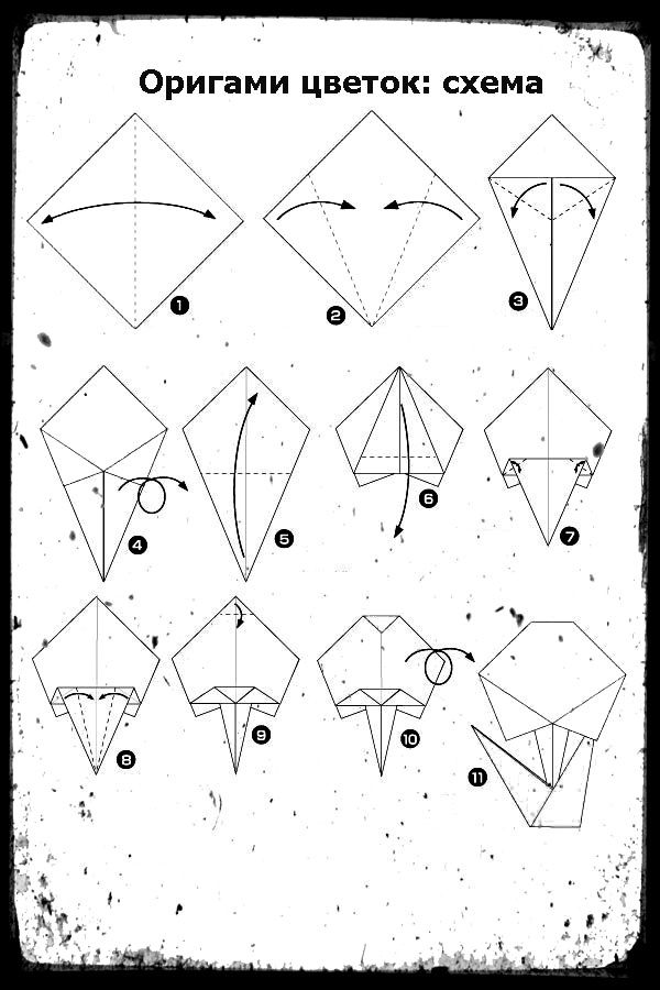 Простая оригами схема: Схемы простых оригами для вас и вашего ребенка (20 картинок) » Триникси