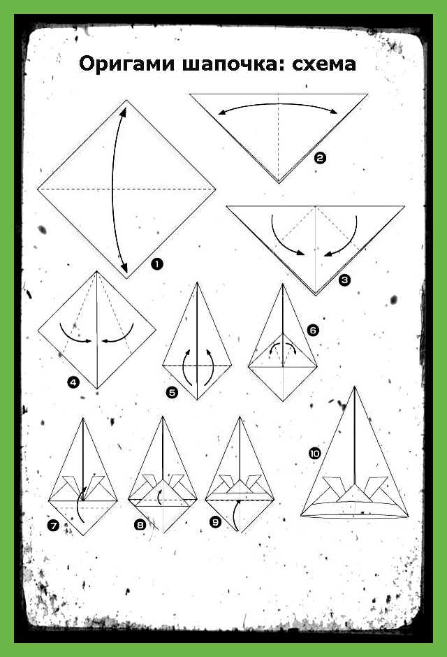 Как сделать головной убор из бумаги: Как сделать шапку из бумаги