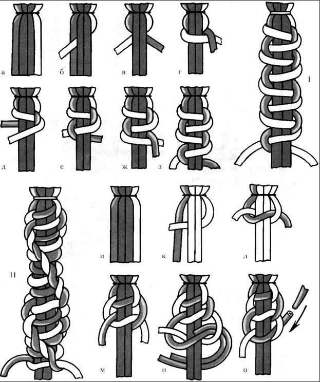 Плетение шнурка: Способы плетения шнуров - Вечерние посиделки