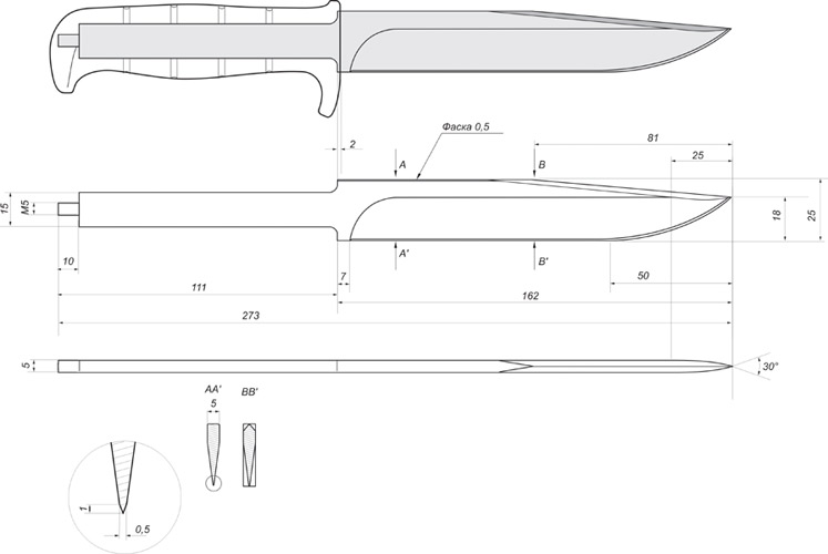 Формы клинков для ножей чертежи: описание, принцип изготовления клинка своими руками, эскизы рукояток